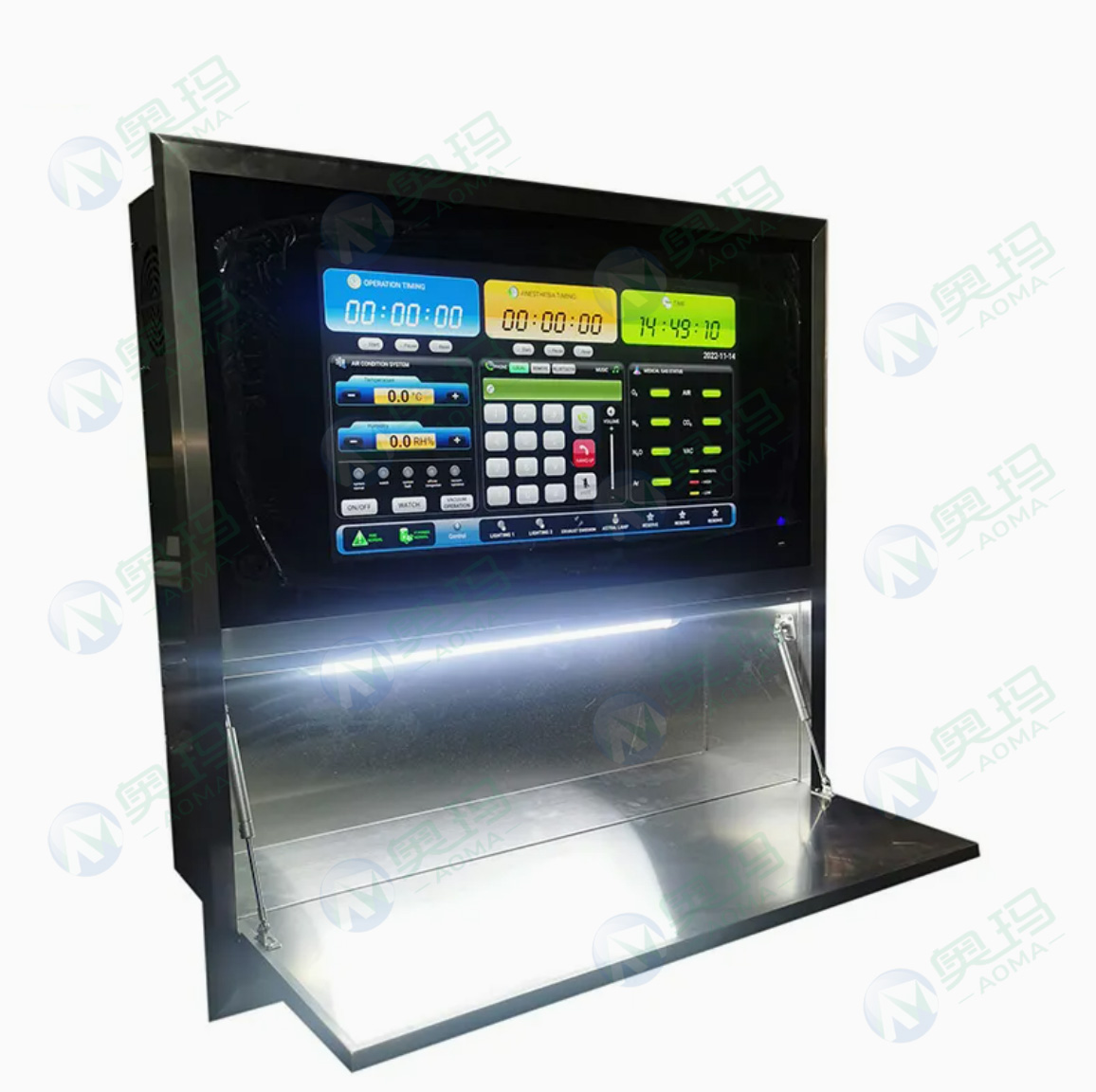 Модульная Панель Управления Для Чистых Зон