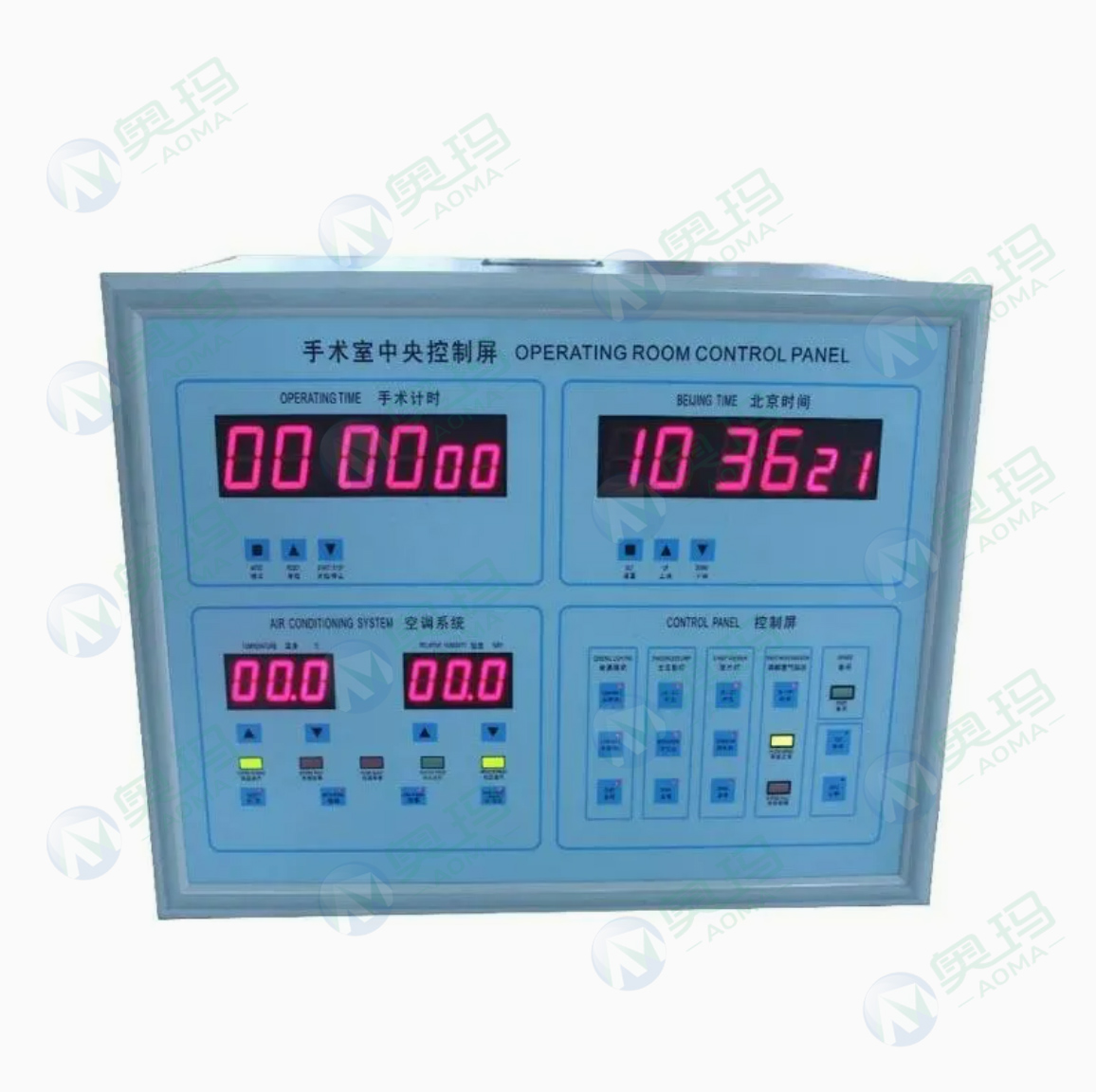 Хирургическая панель