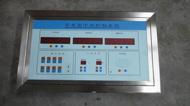 Панель управления для операционной