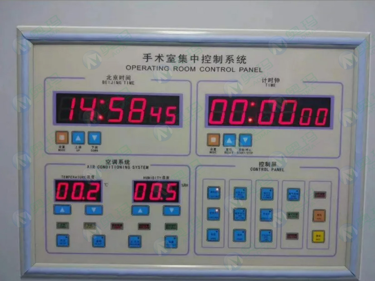 Хирургическая панель